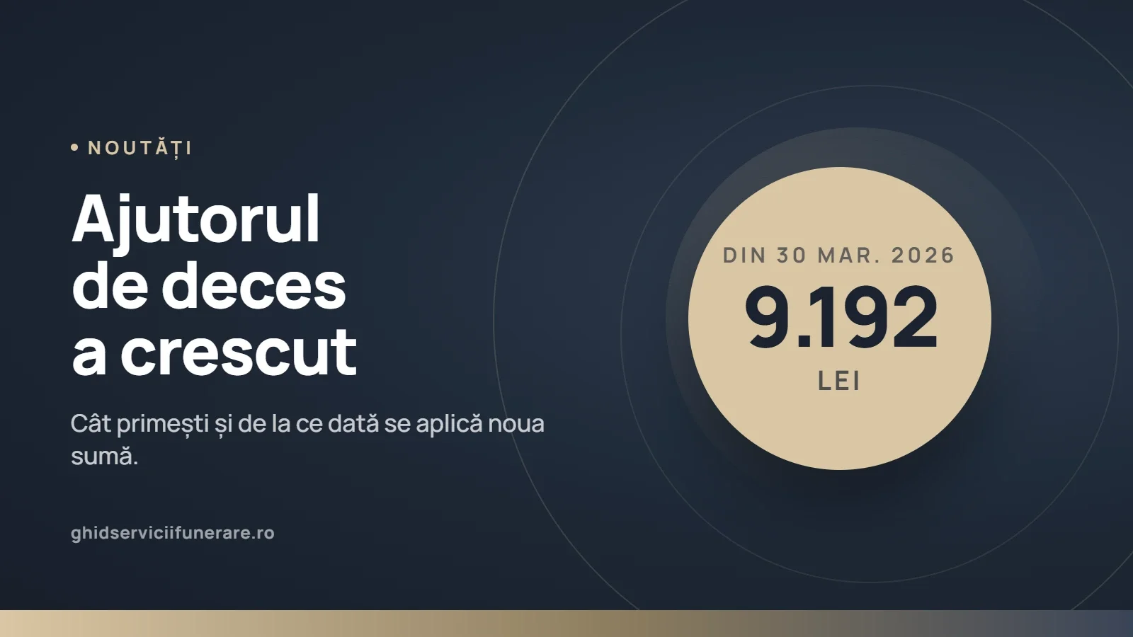 Ajutorul de deces în 2026: cât primești și cum îl obții