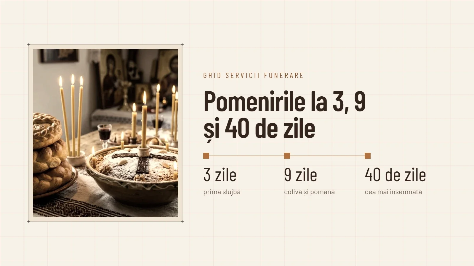 Pomenirile la 3, 9 și 40 de zile: de ce se fac și ce presupun